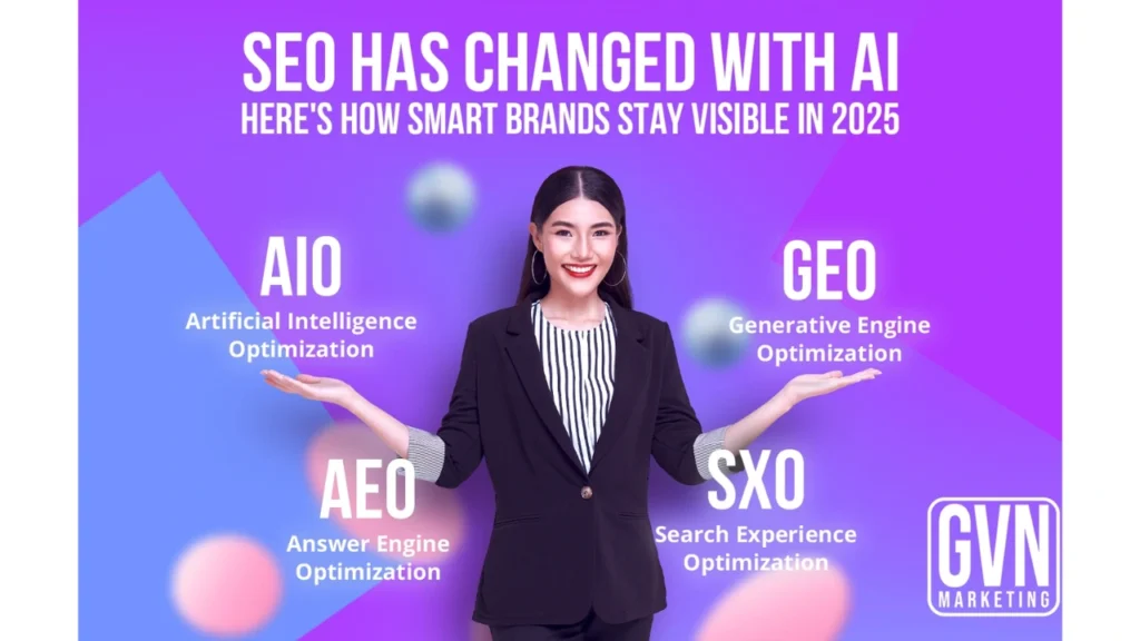 Technical SEO and Website Performance