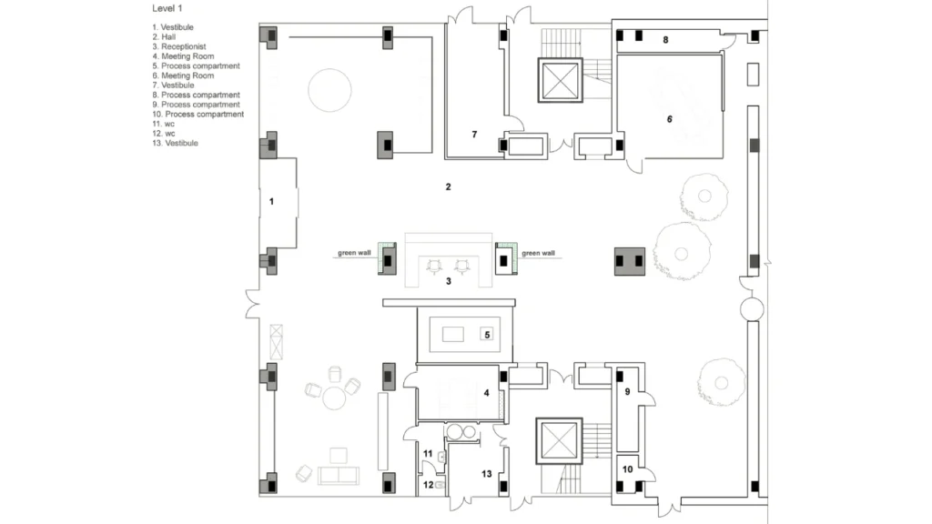 Key Features of Corporate Office Plans